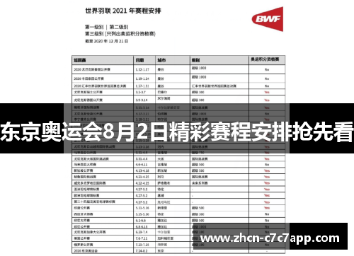 东京奥运会8月2日精彩赛程安排抢先看